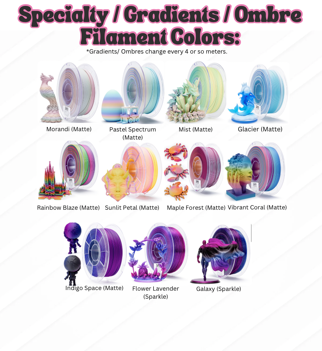 Figure Costume | Keychain Figures | Mouse Pumpkin